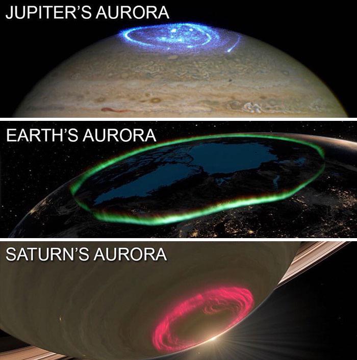 sebastia_me's tweet photo. Auroras en algunos planetas, diferentes colores por diferentes gases https://t.co/05F5mrgr1D
