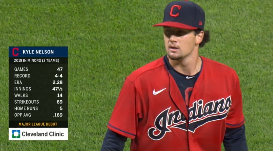 19,862nd player in MLB history: Kyle Nelson- 15th round pick in '17 out of UC-Santa Barbara (teammates for 2 years w/ Shane Bieber; roomed w/ Bieber in CA during shutdown)- started as a junior, moved to bullpen in pro ball and has been great- reached AAA in '19- fantastic SL