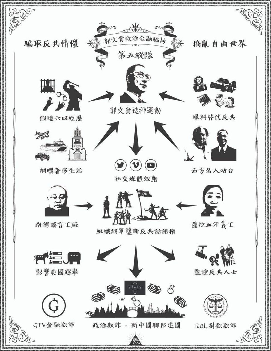 shaoke123@gmail.com (@shaoke123gmail1) on Twitter photo 