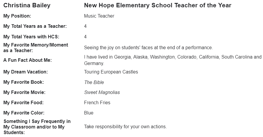 Our next Teacher of the Year, from <a href="/NHE_HCS/">NHE_HCS</a>, is Christina Bailey!  Congrats to Ms. Bailey! #OurFutureStartsWithATeacher

TOTY Sponsor: @ELHgeorgia