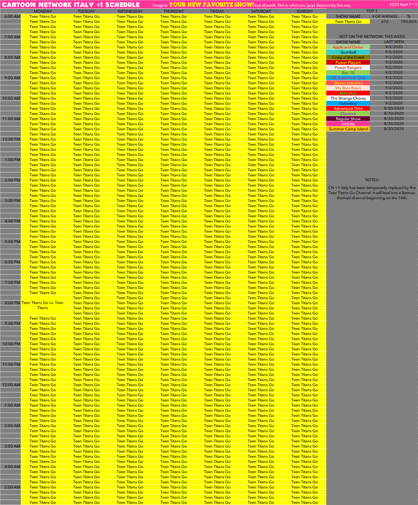 adventurewetpaint-schedules-on-x-here-s-the-cartoon-network-italy-1-schedule-for-this-week-the-schedule-is-nothing-but-ttg-nonstop-all-week-thanks-to-a-pop-up-channel-because-of-this