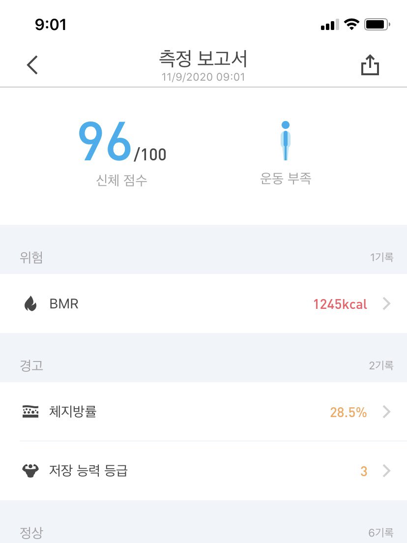 wellmademay's tweet photo. 집에 피쿡체중계있어서 해봤는데 35분만에 이렇게 편차가 크다고? 갑자기 노잼됐다...... https://t.co/VSUSEQFmN0