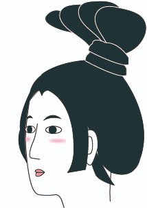 城西大学水田美術館 また髪に戻って 髷にいきます 唐輪髷 からわまげ 秀吉の時代 京都の二条柳町に遊廓が出来た 明から伝わった唐輪は当時の遊女の間で広まったそう その後一般女性にもひろがりどんどん進化していきます 浮世絵が見つからず 城西大学水田美術館 また髪に戻って 髷にいきます 唐輪髷 からわまげ 秀吉の時代 京都の二条柳町に遊廓が出来た 明から伝わった唐輪は当時の遊女の間で広まったそう その後一般女性にもひろがりどんどん進化していきます 浮世絵が見つからず