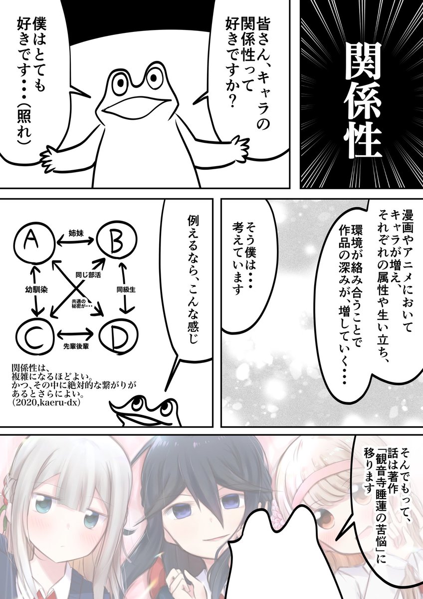 オタクがまんがタイムきららで単行本を出すまでの道のり
06【新キャラ考案編/あと4ヶ月】 