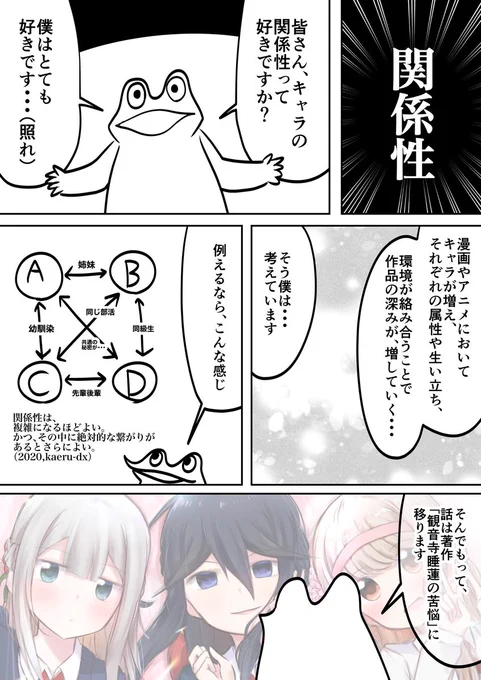 オタクがまんがタイムきららで単行本を出すまでの道のり
06【新キャラ考案編/あと4ヶ月】 