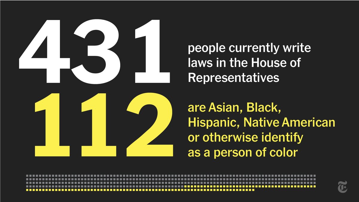 The House of Representatives:A quarter of the representatives are people of color, making the current class the most diverse ever. Fourteen states, however, have yet to elect a Black, Asian or Hispanic official to Congress, according to data collected by the House.