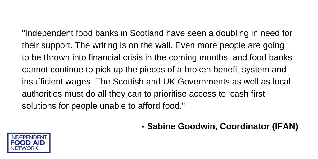 Our latest figures show that urgent action is needed more than ever as need for independent food banks in Scotland remains at least double in April to July 2020 compared to the same months of last year. Read our full report bit.ly/3jU2ai4