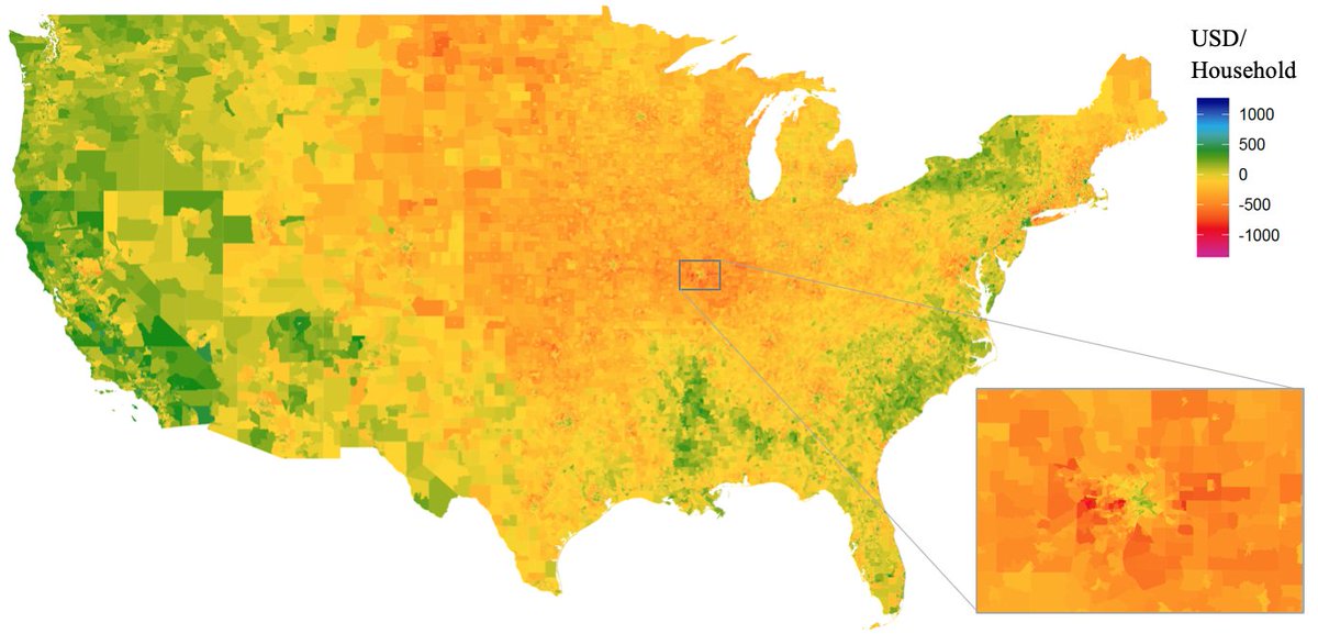 While a plain carbon dividend (on the left) is progressive, when you adjust the dividend for geography (on the right), you reduce the transfers from middle America to the Coasts.
