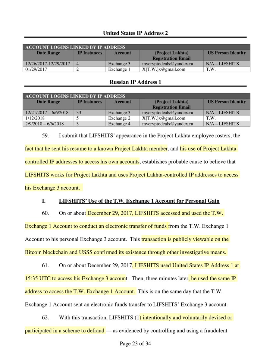 Super sloppy OpSec“December 26, 2017 and January 12, 2018, LIFSHITS’ personal accounts at Exchange 3 and Exchange 4 reflected activity from USA IP Addresses 1 and 2... several minutes of one another, the T.W. Exchange 1 Account reflected activity from the same IP addresses”