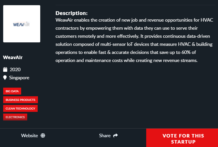 weavair_team's tweet photo. WeavAir has launched a partnership program to help businesses reduce costs and create new revenue streams for #Workforce #Augmentation 🙌. Please vote to help us expand it here: 
 https://t.co/eC1KiGnMdQ https://t.co/CZ3krDU8x4