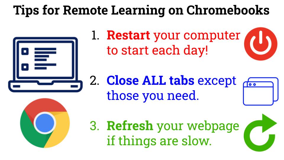 wfryer's tweet photo. This week I led "practice remote learning" lessons with my 5th grade Spanish Ss, using Chromebooks with #GoogleMeet. Lessons / practice went MUCH better after ALL students restarted! Limiting OPEN TABS is also a big help! Feel free to use / modify this: https://t.co/xNjc3LWHqm https://t.co/8KfJoWVGTT