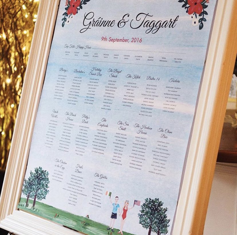 One of my first bespoke invites..

Grainne is from Ireland and loves swimming. Taggart is from America and loves running. 

I brought these details together to create a unique design, which they both loved ❤️

#weddings #belfasthour #design