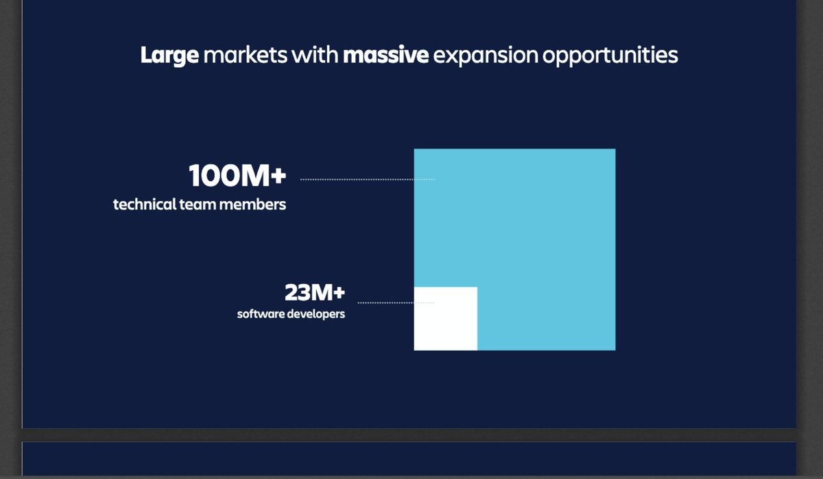 This is the one place in your deck that's going to convince an investor the problem you're working on is of venture backable scaleMy fav market slide I've ever seen is from one of Atlassian's presentation mapping the expansion of JIRA (and I copied the format for our deck )