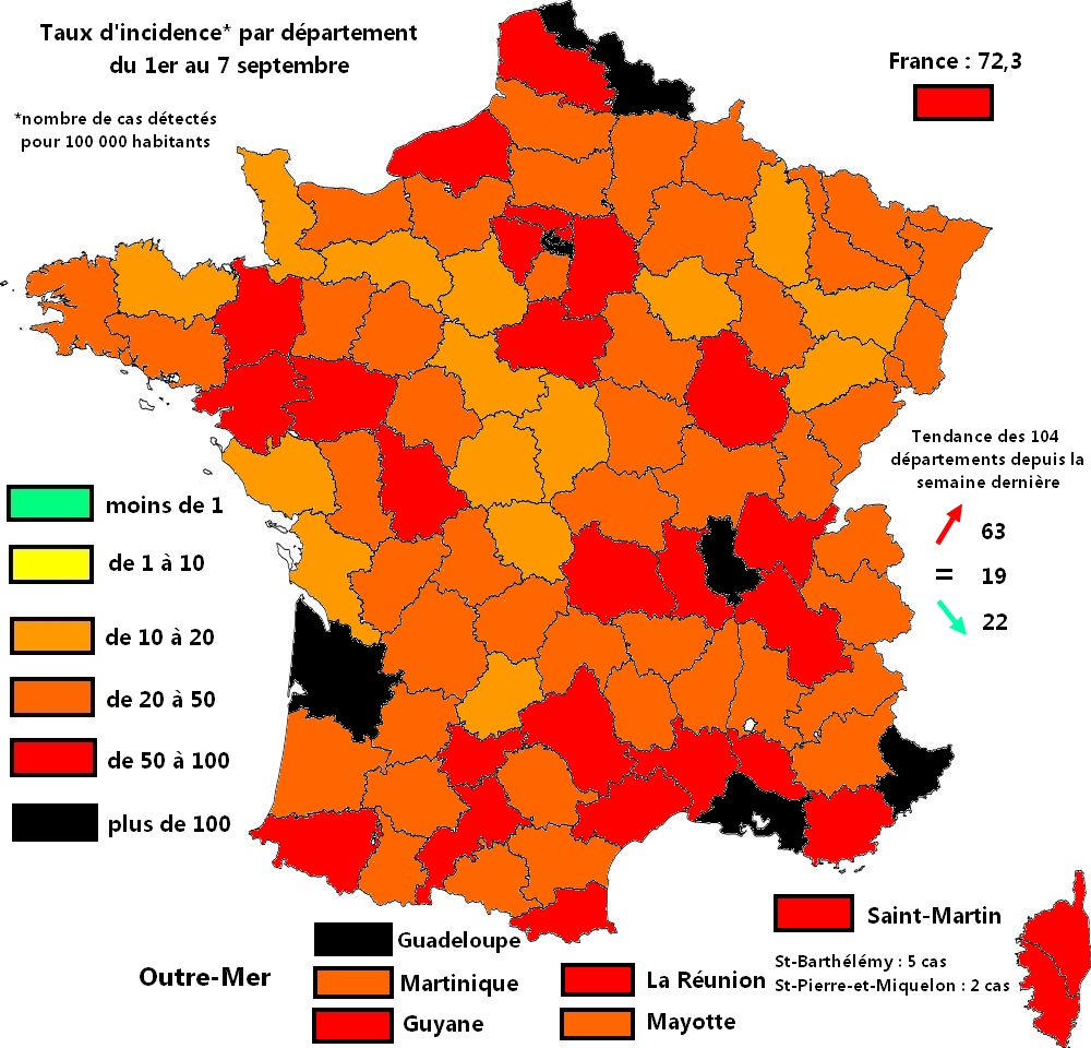 Carte du taux d'incidence par département (nombre de cas détectés pour 100 000 habitants sur les 7 derniers jours consolidés, ici du 1er au 7 septembre). La France était à 56,8 jeudi dernier, aujourd'hui elle est à 72,3.