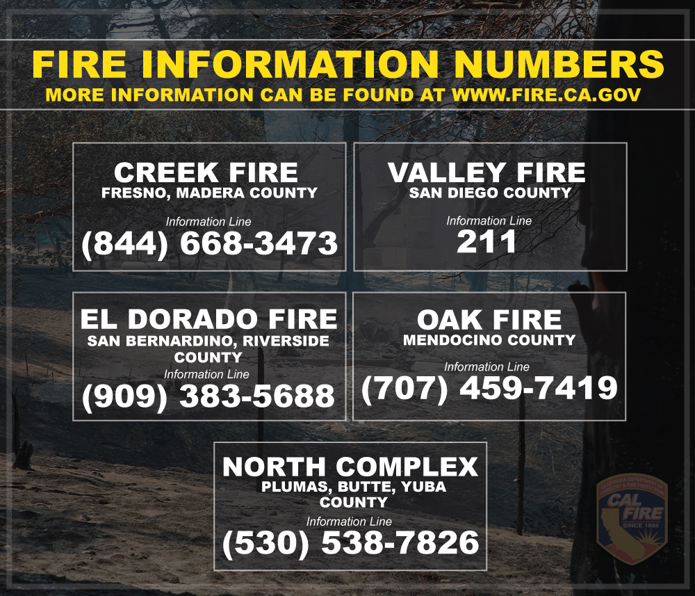 If you are looking for information regarding a specific fire, please see the public information phone numbers below. We do ask that you are patient due to the high volume of calls. For more information, visit fire.ca.gov.