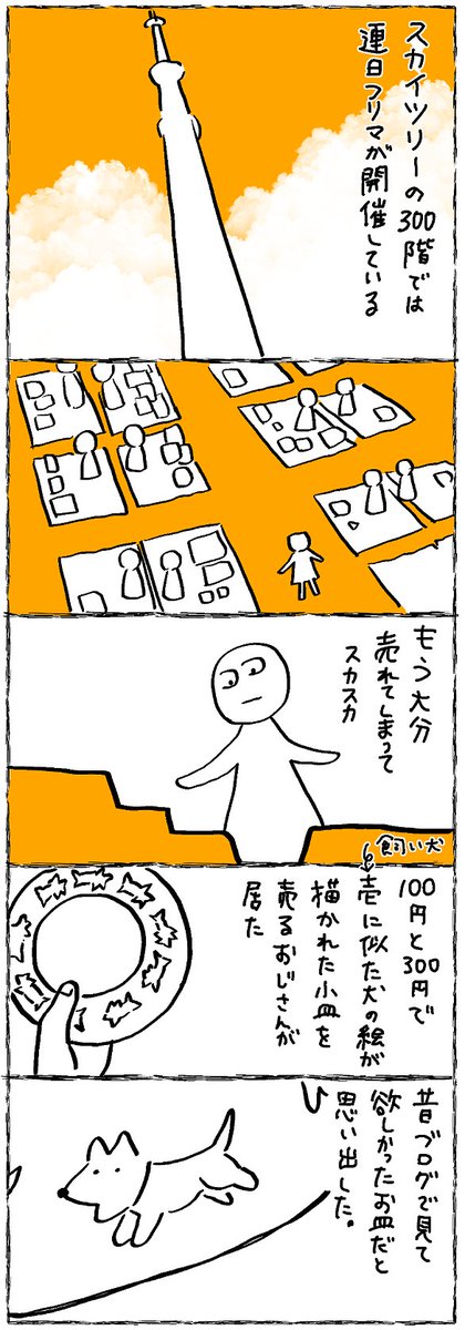 #yume 
#夢日記 
