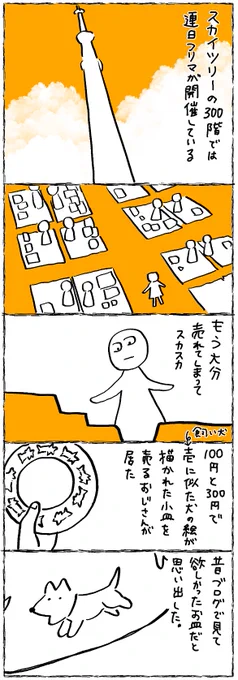 #yume 
#夢日記 