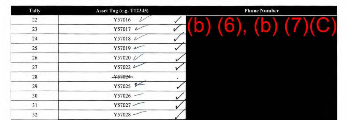 Here is another SCO inventory & Y57023 is missing from it along with Y57024 being crossed out...Followed by a property from FBI DAD Archey signing that phone over to the OIG on 1/25/18. Was the phone reissued to him after Strzok turned it in?