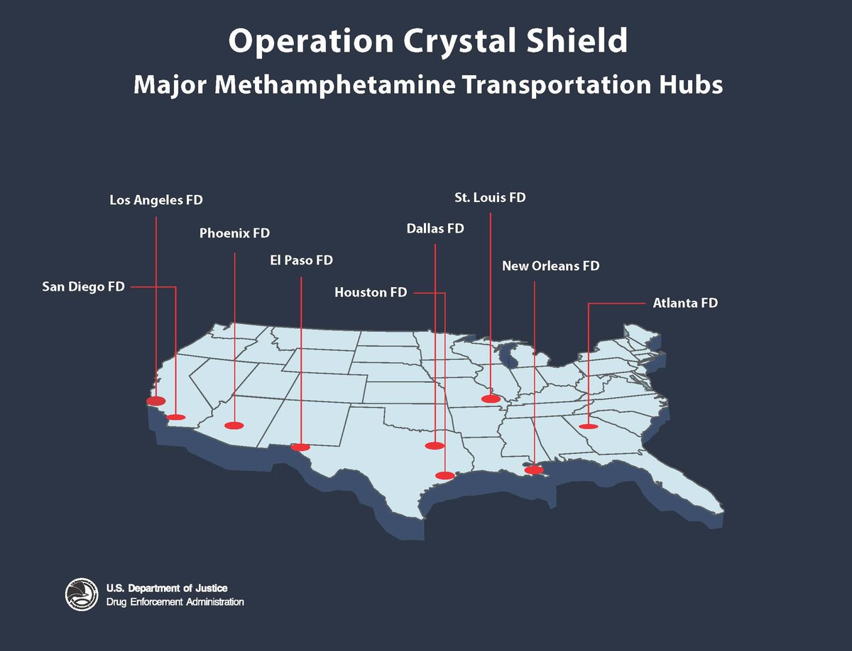 PIONicoleN's tweet photo. Amazing work 👏🏼 by 9 #DEA Divisions in this 6 month crackdown of meth distribution hubs nationwide dubbed #OperationCrystalShield. Total of 1,840 arrests & 28,560lbs of meth seized. LA Field Division seized nearly 6,000 lbs of meth, $15,968,411 in drug money & made 34 arrests. https://t.co/s7c9Eqj0zl