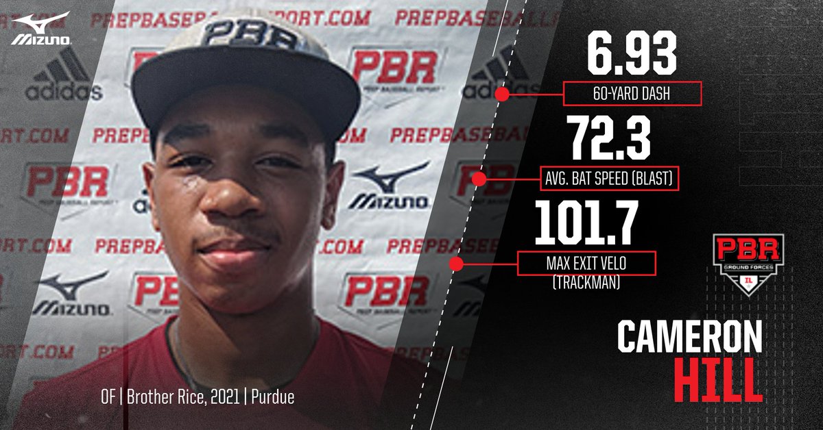 PrepBaseballIL's tweet photo. #ProCaseMidwest: Position Players π
With the help of @DSeifertD1PBR, our ProCase breakdown begins today with the illustrious event's position players. Some of IL's best 2021 prospects on hand, with in-depth analysis inside.
ANALYSIS π https://t.co/PZoIWi7Koy https://t.co/3phBwQ0D3L