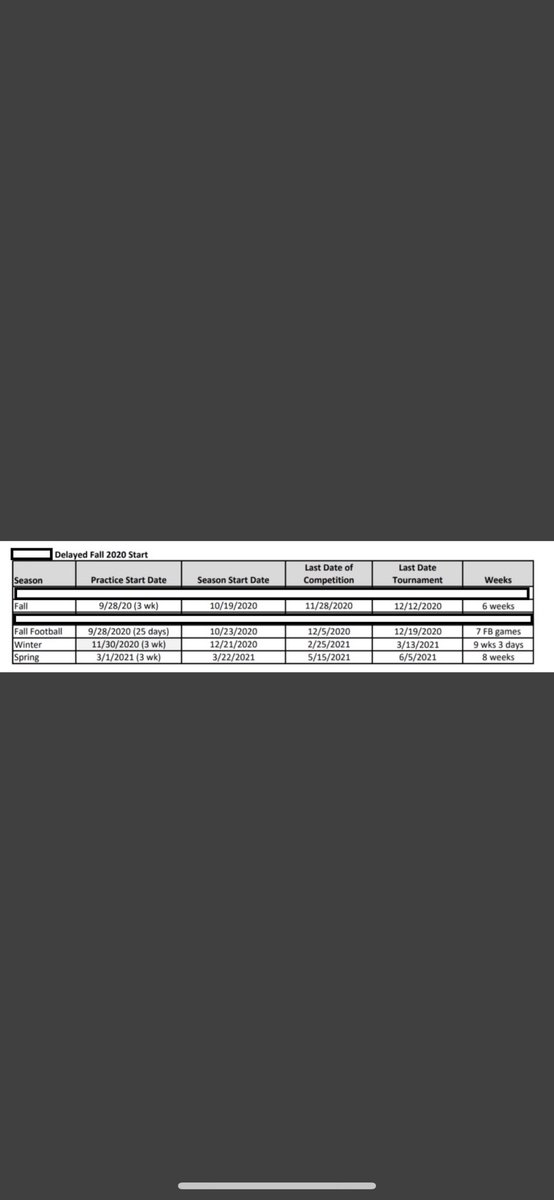 EliRobinson26's tweet photo. I got something to Prove To EVERYBODY. I DID NOT work this hard For nothing IM LOCKED IN. #ITZON😈 #JAGS🐕 https://t.co/RnaByasRCG