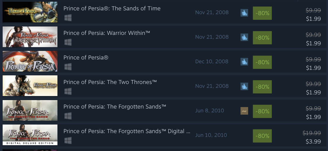 Prince of Persia® on Steam