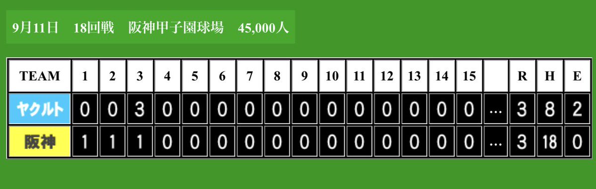 野球 阪神VSヤクルト 9/15 18時開始 きせよ