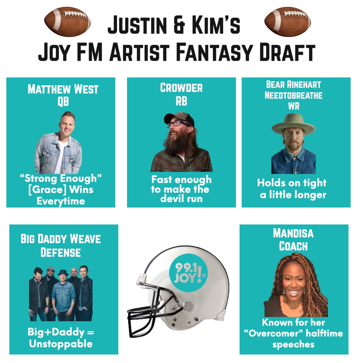 Who would you pick in a Joy FM Artist Fantasy Draft and why? ~Justin &amp; Kim