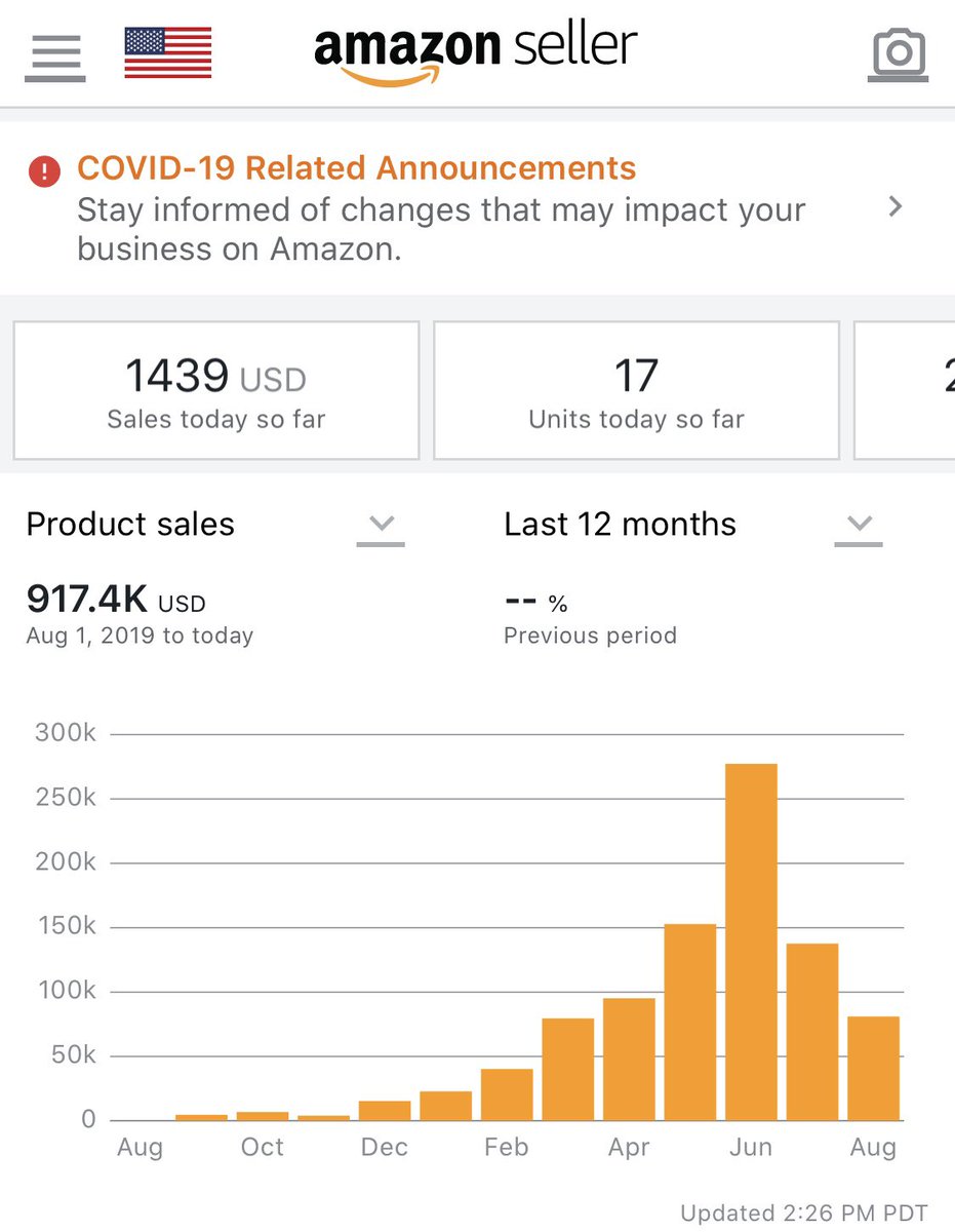 Automation_VC's tweet image. ⬇️Success / Explanation Thread⬇️