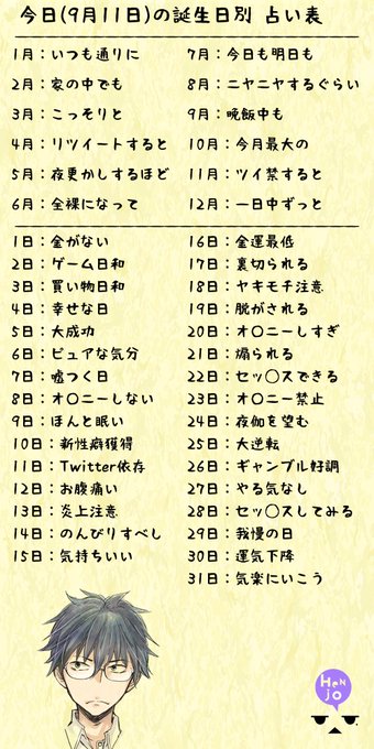 Popular Tweets Of 高村 亮 変女 3 Whotwi Graphical Twitter Analysis Popular Tweets Of 高村 亮 変女 3 Whotwi Graphical Twitter Analysis
