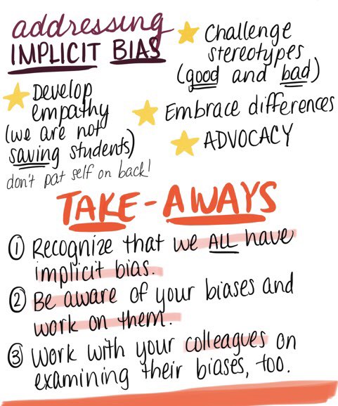 Some infographics I made during today’s awesome implicit bias training with @sheldoneakins! (I’m clearly a visual learner)

The first step towards any productive change is self-awareness. #CheckYourBias #DCRSD