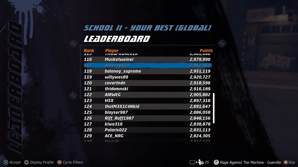 arneezy619's tweet photo. I'm not as good as I used to be. #oldman #THPSRemake #PS4share https://t.co/aS1KAYbiHb