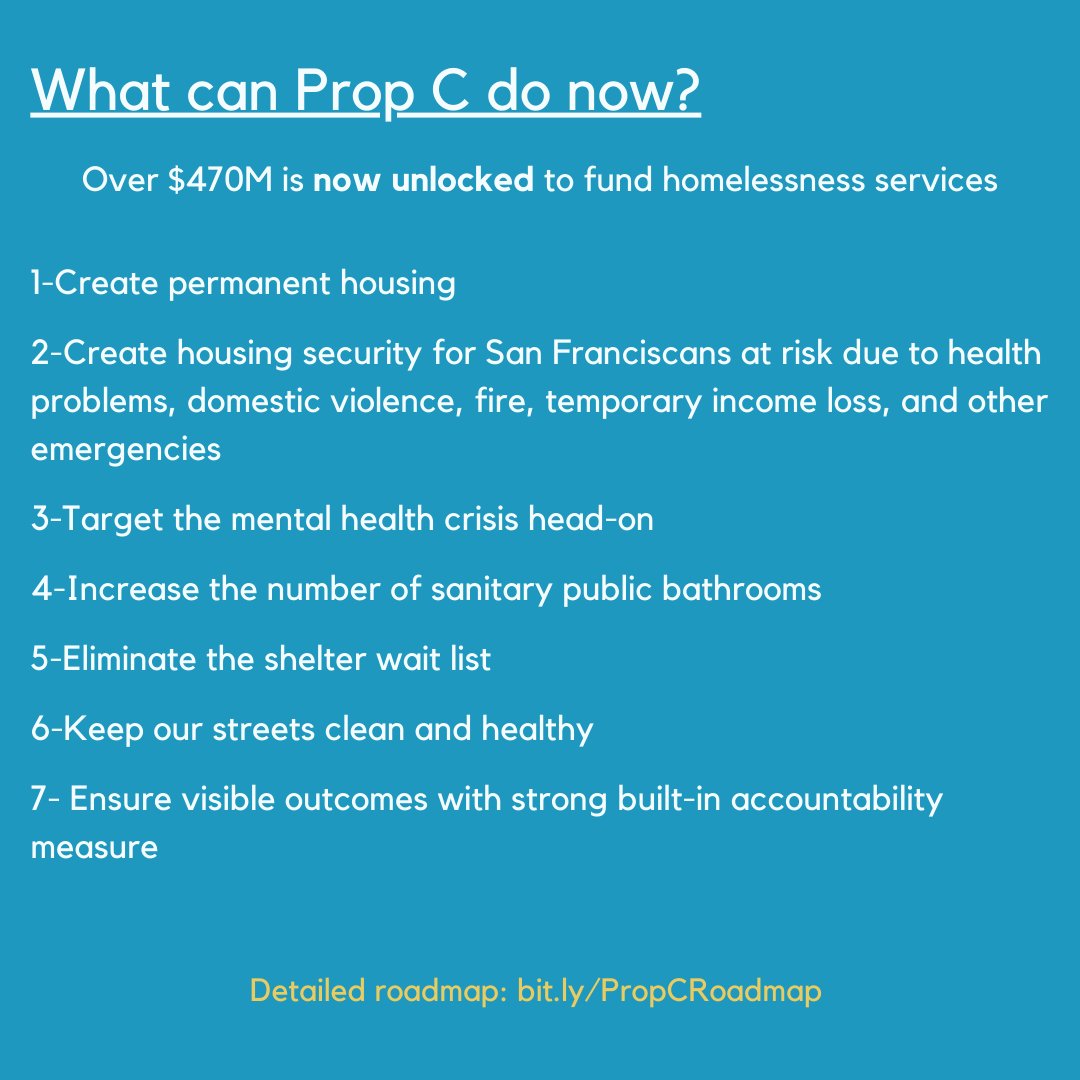 Coalition on Homelessness tweet media