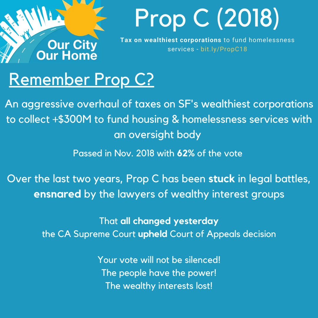 Coalition on Homelessness tweet media