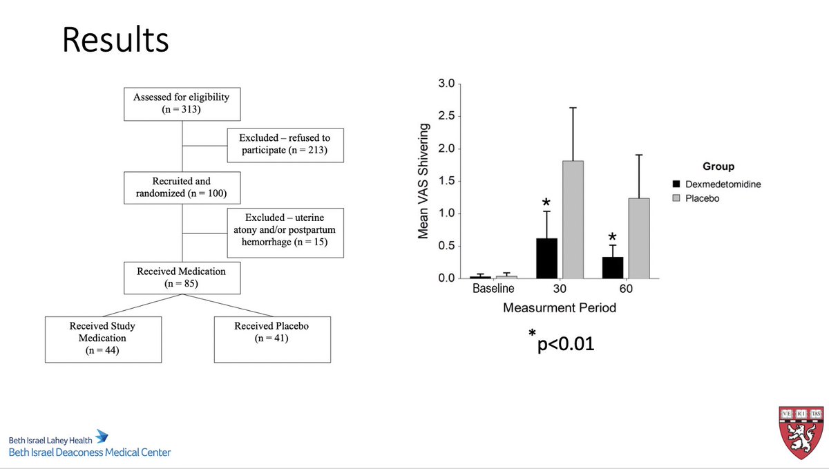 SOAPHQ's tweet image. #GertieMarx #7 - Lindsay Sween from @BethisraelD @Harvard - #SOAPAM2020