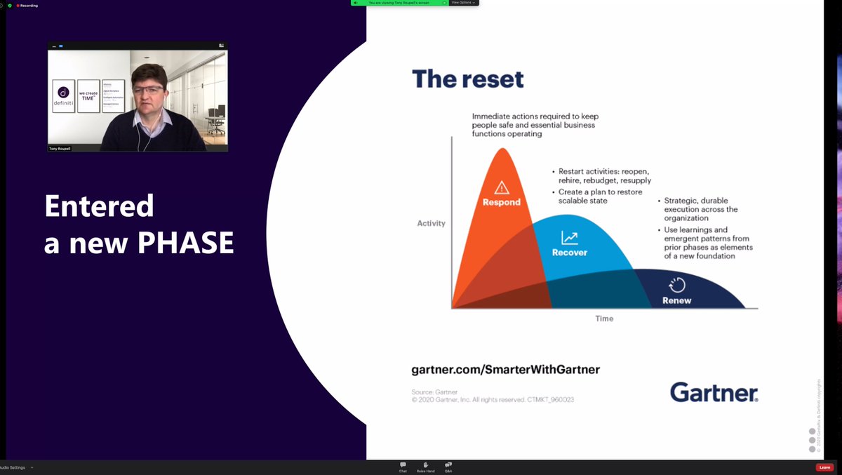 teamdefiniti's tweet photo. Our Lean Six Sigma + BOT #Webinar, co-hosted with Gestaltix, was a resounding success. We had delegates from throughout NSW join us to find out why #LeanSixSigma + #SoftwareRobots is a #GameChanger.

#RPA #UnfairAdvantage #Innovation #AustralianTech #definiti #WeCreateTime https://t.co/X0999PcIJn