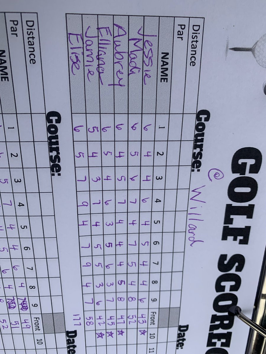 Big win today with awesome scores!!! Team score of 177!