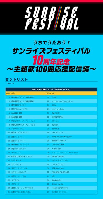 ビバップのtwitterイラスト検索結果 古い順