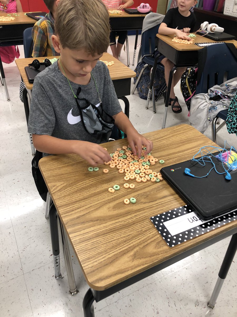 JennJClarkson's tweet photo. The best manipulatives are the ones we can eat! We had a great time working out multiplication problems with cereal. The class was able to put their Apple Jacks in different arrays and equal groups to get the product of the equations. #ReachingGreatnessTogether @DadeElementary https://t.co/OkzTEracJw