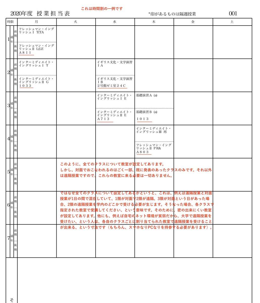 福岡大学人文学部英語学科公式なのです 教室割りについて 教室割りは時間割表を出力するとみられます 注意してほしいのは 全ての科目について教室が割り当てられているが 対面が行われる可能性があるのは以前発表された科目のみで それ以外は遠隔