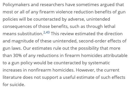 AliRaja_MD's tweet photo. Impact on #NonfirearmDeaths of #FirearmLaws Affecting #FirearmDeaths: A Systematic Review & Meta-Analysis
@RosannaSmart, et al. @RANDCorporation
https://t.co/Rnx6tttryN
@AMJPublicHealth https://t.co/SR94rTtnSG