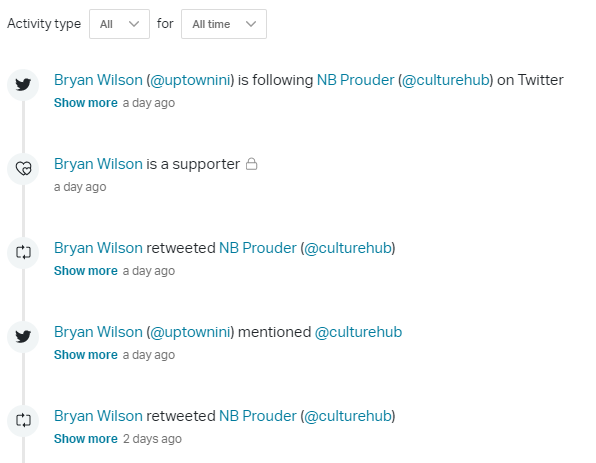 So every time you interact with  @pcnb, their FB page, or Emma, you are logging another activity on a file that tracks ... you! If it's a positive interaction, you earn virtual currency called SC, short for social capital. Good job  @uptownini, you're my top earner! 3/9