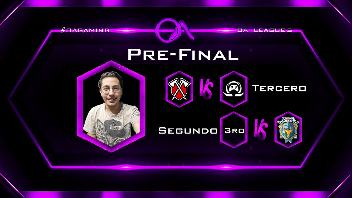 OACompetitions's tweet photo. ¡Hoy definimos al finalista!🔥

El día de hoy con 2 grandes enfrentamientos definiremos al contrincante del superlíder @SixGamingCR💪 
Acompañanos ahora mismo con @octa9890 en Twitch👌

@TribeAcademyGG 🆚 @OmegaESP 
Ganador 🆚 @ArenaQuesitoGG 

#OAGaming🐙 https://t.co/IJRdxiDVSD