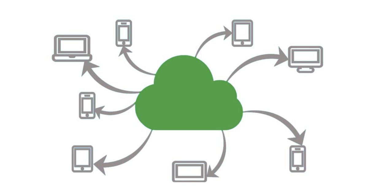 AishSupport's tweet image. Our hosted backup service has no lock in contracts meaning you conveniently pay by the month guaranteeing you are always in control.
If you want to know more about how you can keep your data secure for a low monthly cost, contact us today   aish.com.au/contact-us/