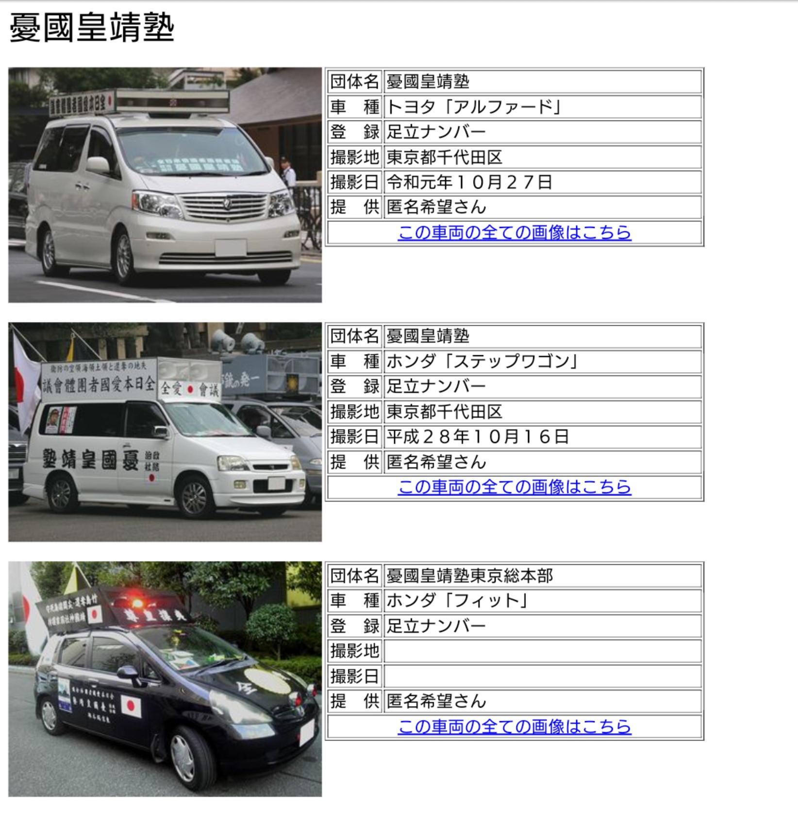 右翼街宣車アルファード トミカ 右翼 街宣車 アルファード｜Yahoo!フリマ（旧PayPayフリマ）