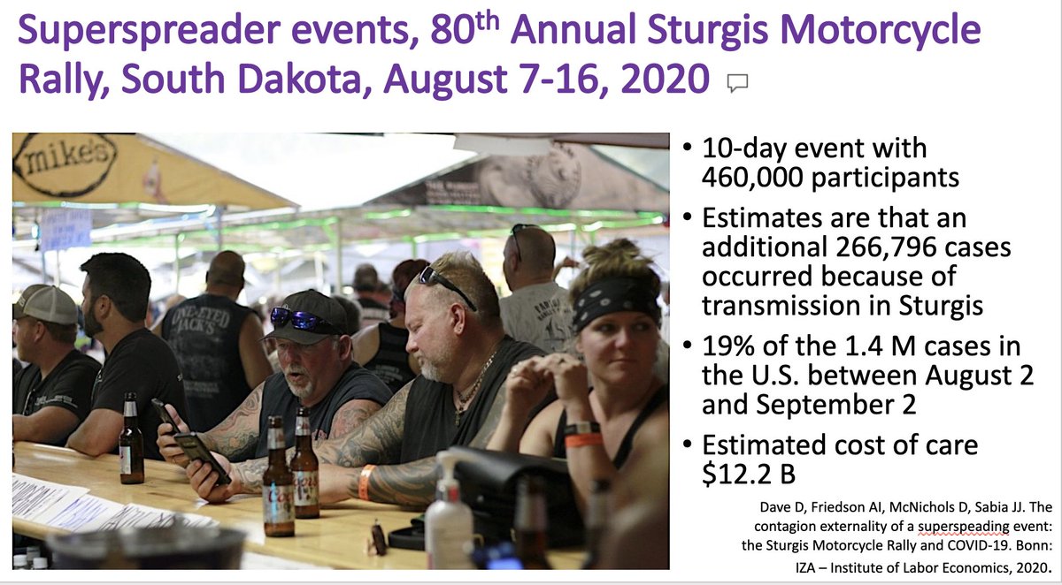 5/ @ 7:00, George reviewed the (somewhat controversial) study that found that Sturgis Motorcycle Rally was the nation’s biggest superspreader event ever. Early on, we had no idea of how superspreading happened: was it about viral load, or anatomy, ventilation, or something else?