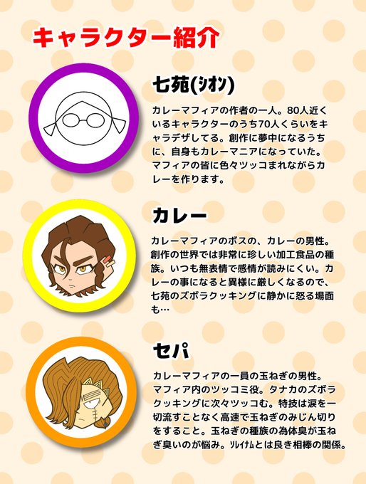 就活中tanakamegane 返信遅れます さん がハッシュタグ カレーマフィア をつけたツイート一覧 12 Whotwi グラフィカルtwitter分析