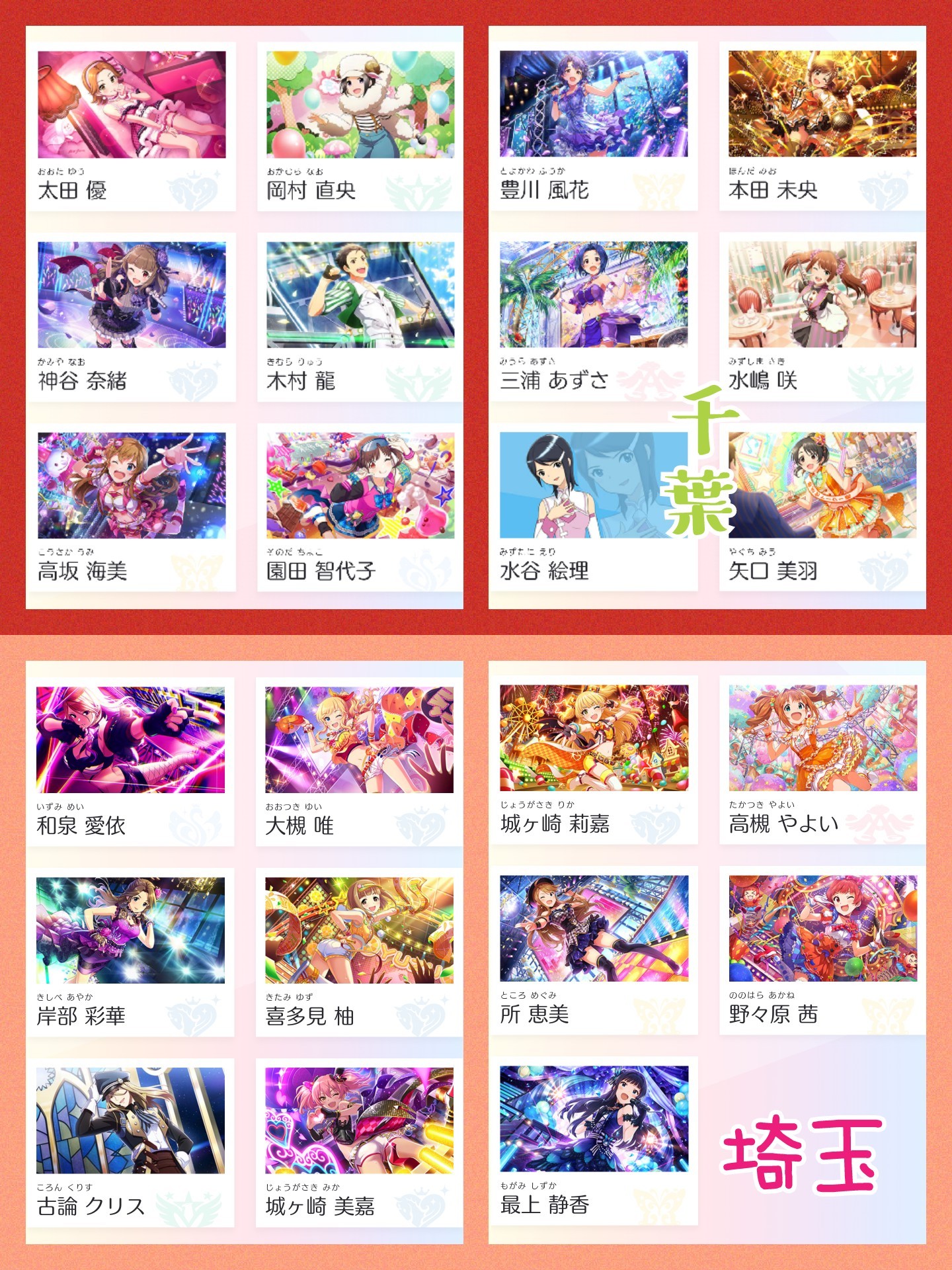 若菜p アイマス出身地九州 8県 日本国外 福岡 長崎 佐賀 鹿児島 大分 熊本 宮崎 沖縄 日本国外 他 圧倒的シンデレラ ビッグセパレート3どうなるんだ 国外はもうなんもわかんねぇなですよ T Co Cnlxm60hhh Twitter