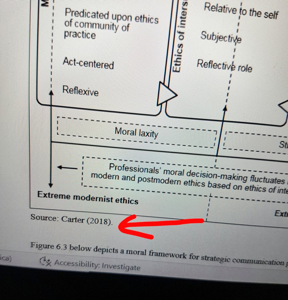 Sim_Carter's tweet photo. I'm writing a book chapter at the moment and I get to quote myself as a credible source. After all these years I'm finally en route to becoming a published academic and I couldn't be happier! Small wins β€ Written in honour of the late Prof Sonja Verwey. #UJStratComm https://t.co/lWAr5F5m9j