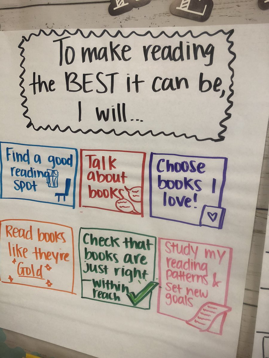 kristincraftTX's tweet image. Ms. Vitulli’s 3rd graders are writing fast and furious @HousmanElem #flashdrafts